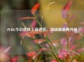 PUBG今日皮肤上新速览，战场潮流再升级