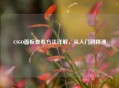 CSGO面板查看     详解，从入门到精通
