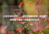 CF显示盘符软件，一键找回隐藏盘符，高效管理存储｜揭秘CF在磁盘中的名称