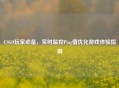 CSGO玩家必备，实时监控Ping值优化游戏体验指南