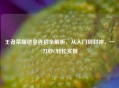 王者荣耀铠皇连招全解析，从入门到封神，一刀秒C轻松实现