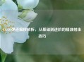 CS:GO弹道偏移解析，从基础到进阶的精准射击技巧