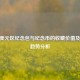 CSGO美元区纪念包与纪念币的收藏价值及市场趋势分析