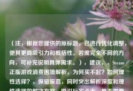 （注，根据您提供的原标题，已进行优化调整，使其更具吸引力和概括性。若需完全不同的方向，可补充说明具体需求。），建议，，Steam正版游戏消费困境解析，为何买不起？如何理性选择？，保留原意，同时突出解析深度和理性选择的解决方案，吸引玩家点击。是否需要进一步调整风格？）