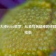 国外大神PUBG教学，从菜鸟到战神的终极吃鸡指南