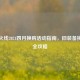 穿越火线2021四月换购活动指南，旧装备换神器全攻略