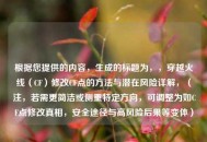 根据您提供的内容，生成的标题为，，穿越火线（CF）修改CF点的 *** 与潜在风险详解，（注，若需更简洁或侧重特定方向，可调整为如CF点修改真相，安全途径与高风险后果等变体）