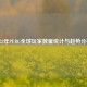 2023年PUBG全球玩家数量统计与趋势分析