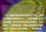 （注，根据您提供的原标题进行了优化，确保符合要求且更具吸引力），王者荣耀战队队长传位指南，权力交接全流程与实战技巧，优化说明，，信息更完整，新增全流程强调步骤系统性，实战技巧突出实用性。，关键词前置，将核心关键词王者荣耀战队队长传位放在开头，便于搜索。，简洁有力，保持标题在20字内，同时覆盖步骤与技巧两大核心需求。