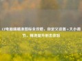 CF电脑端瞄准图标全攻略，自定义设置+大小调节，精准提升射击体验