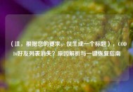 （注，根据您的要求，仅生成一个标题），COD16好友列表消失？原因解析与一键恢复指南