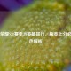 王者荣耀S28赛季T0英雄排行，版本上分必练角色解析