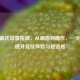 CSGO更优设置指南，从画面到操作，一步到位提升竞技体验与舒适感