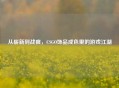 从崭新到战痕，CSGO饰品成色里的游戏江湖
