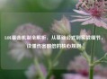 LOL暴击机制全解析，从基础公式到实战细节，读懂伤害翻倍的核心规则