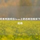 地平线系列游戏在Steam上的名称及购买下载全指南