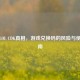 揭秘LOL CDK真相，游戏兑换码的风险与使用指南