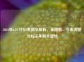 2021年6.29 PUBG更新全解析，新地图、平衡调整与玩法革新齐登场