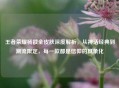 王者荣耀杨戬全皮肤深度解析，从神话经典到潮流限定，每一款都是信仰的具象化