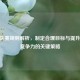 CF战队赛规则解析，制定合理目标与提升团队竞争力的关键策略