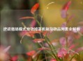逆战猎场模式宠物掉落机制及物品列表全解析