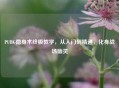 PUBG隐身术终极教学，从入门到精通，化身战场幽灵