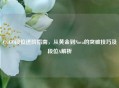 CS:GO段位进阶指南，从黄金到Nova的突破技巧及段位A解析