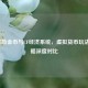DNF冒险金币与CF经济系统，虚拟货币玩法与策略深度对比