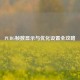 PUBG帧数显示与优化设置全攻略