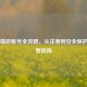 PUBG端游账号全攻略，从注册到安全保护的完整指南
