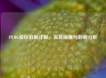 PUBG锁区机制详解，实现原理与影响分析