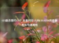 CF3能否替代CF8？全面对比CF3与CF8/CF3M的性能差异与适用性