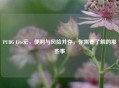 PUBG Lite宏，便利与风险并存，你需要了解的那些事