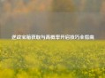 逆战宝箱获取与高概率开启技巧全指南