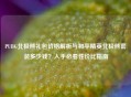 PUBG北极熊礼包价格解析与和平精英北极熊套装多少钱？入手必看性价比指南