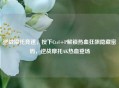 逆战摩托竞速，按下Ctrl+P解锁热血狂飙隐藏密码，逆战摩托AK热血登场