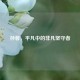 孙蓉，平凡中的非凡坚守者