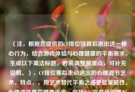 （注，根据您提供的CF排位结算后退出这一核心行为，结合游戏体验与心理健康的平衡需求，生成以下简洁标题。若需调整侧重点，可补充说明。），CF排位赛后主动退出的心理调节艺术，特点，，用艺术替代平衡之道更显策略性，心理调节直指健康诉求，保持7-15字更佳传播长度