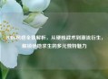 PUBG风格全景解析，从硬核战术到潮流衍生，解锁绝地求生的多元独特魅力
