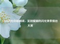 CSGO闪光白给瞬间，笑到模糊的闪光弹表情包大赏