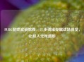 PUBG游戏滤镜教程，三步调出专属战场视觉，让敌人无所遁形