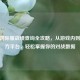 CSGO国际服战绩查询全攻略，从游戏内到第三方平台，轻松掌握你的对战数据