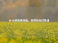 PUBG硝烟唤热血，重燃自由战场魂