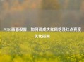 PUBG画面设置，如何调成大红风格及红点亮度优化指南