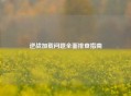 逆战加载问题全面排查指南