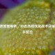 CSGO速度图解析，动态热图优化战术决策与团队配合