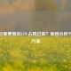 PUBG近期更新后CPU占用过高？原因分析与优化方案