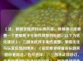 （注，根据您提供的示例内容，我推测可能需要一个更聚焦于平衡性调整的标题，以下为优化建议），三国杀武将平衡性调整，策略优化与玩家反馈的博弈，（若您希望保留原标题风格但更简洁，也可选择，，三国杀武将修订，平衡策略与玩家体验的双赢），倾向选择或告知调整方向。