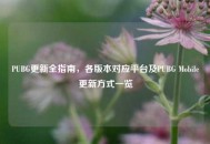 PUBG更新全指南，各版本对应平台及PUBG Mobile更新方式一览