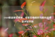 CSGO匪徒原型揭秘，中东恐怖组织与虚拟战术的深层关联